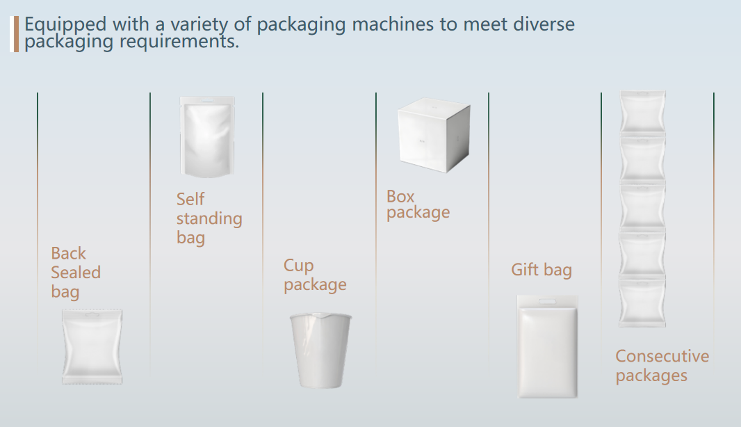 private label healthy snacks packaging options